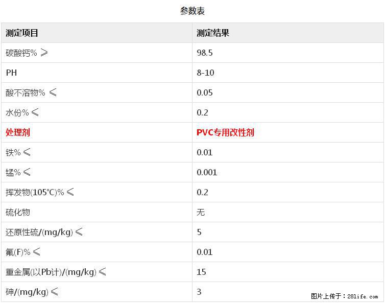 【桂林三鑫新型材料】PVC管材专用复合钙 超细改性碳酸钙 - 其他广告 - 广告专区 - 大庆分类信息 - 大庆28生活网 dq.28life.com