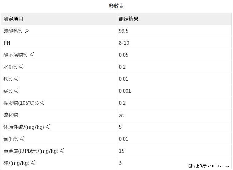 【桂林三鑫新型材料】400目重质碳酸钙 方解石粉重钙粉 - 综合信息 - 其他综合 - 大庆分类信息 - 大庆28生活网 dq.28life.com