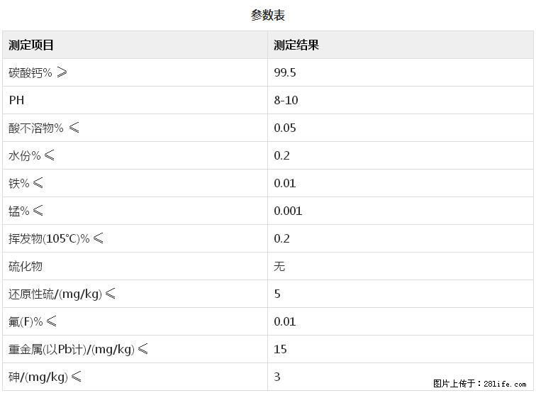 【桂林三鑫新型材料】600目重质碳酸钙 方解石粉重钙粉 - 综合信息 - 其他综合 - 大庆分类信息 - 大庆28生活网 dq.28life.com