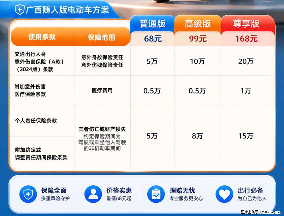 【骑行保障】安全骑行，保障随行！电动车专属保险上线啦！ - 大庆生活资讯 - 大庆28生活网 dq.28life.com